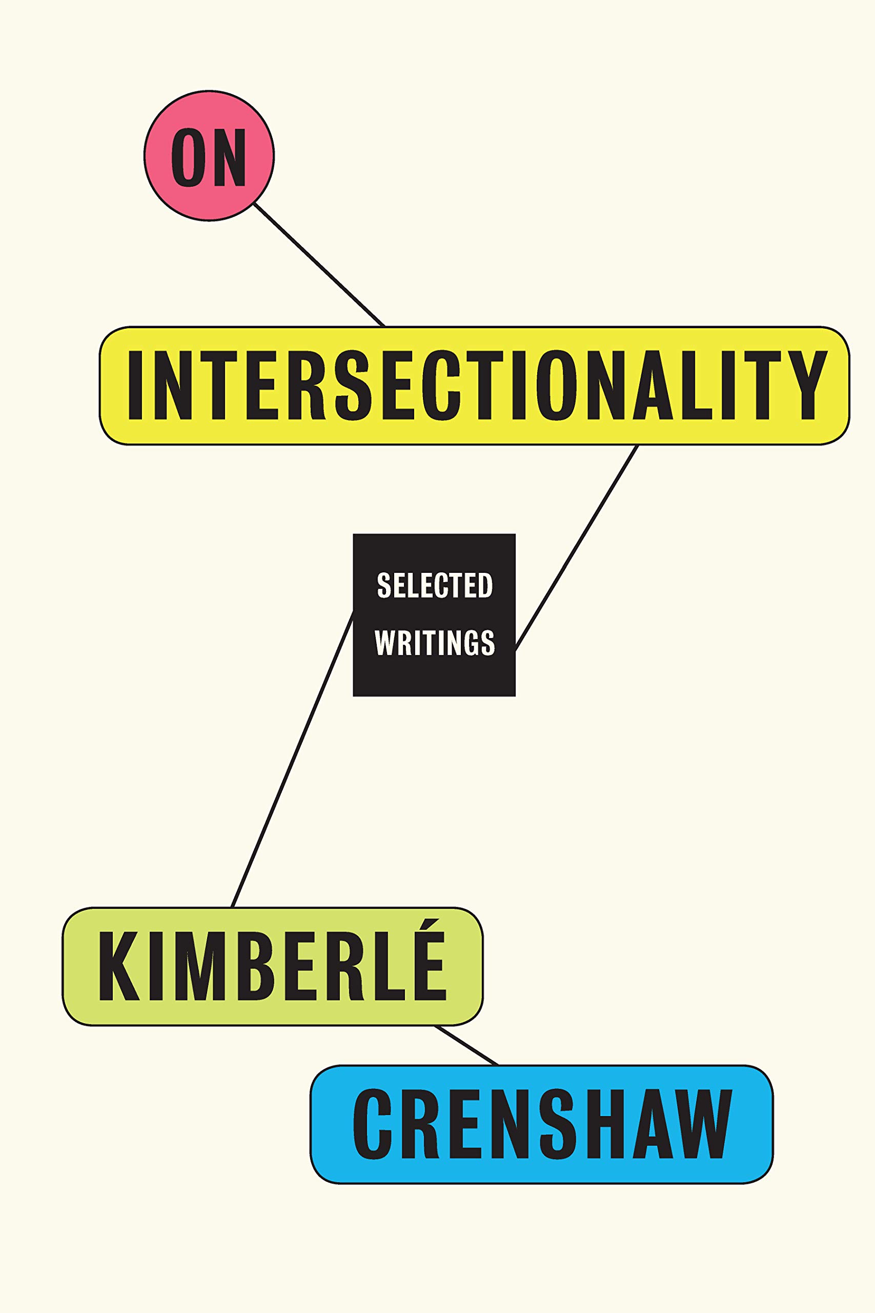On Intersectionality: The Essential Writings