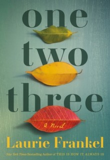 When Does One Two Three Release? 2021 Laurie Frankel New Releases